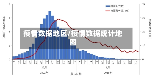 疫情数据地区/疫情数据统计地图