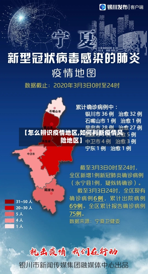 【怎么辨识疫情地区,如何判断疫情风险地区】-第2张图片