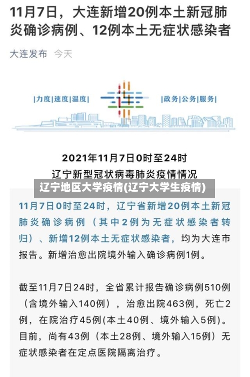 辽宁地区大学疫情(辽宁大学生疫情)-第3张图片