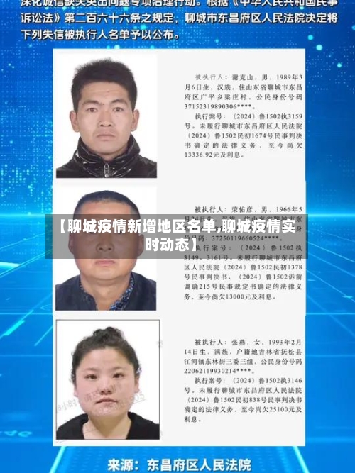 【聊城疫情新增地区名单,聊城疫情实时动态】