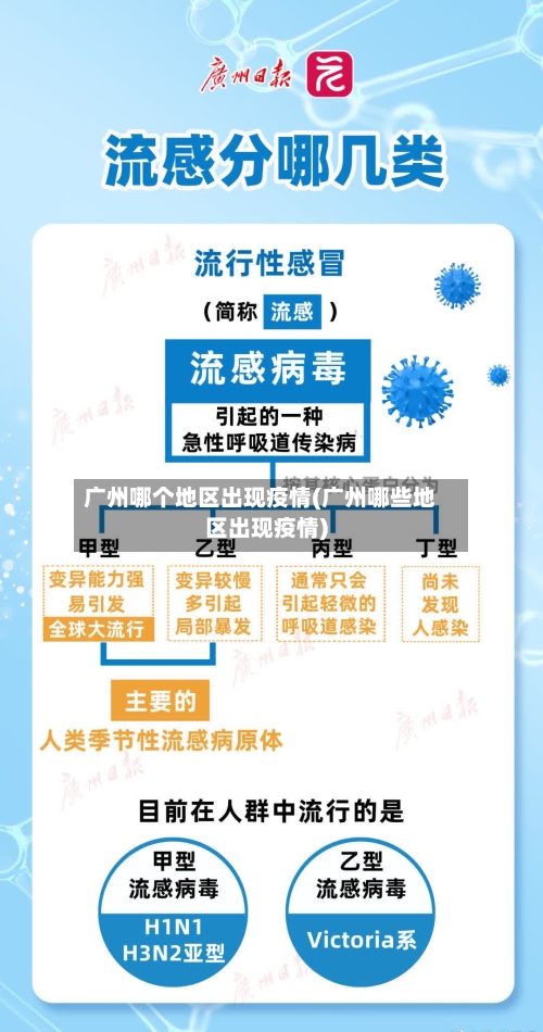 广州哪个地区出现疫情(广州哪些地区出现疫情)-第2张图片