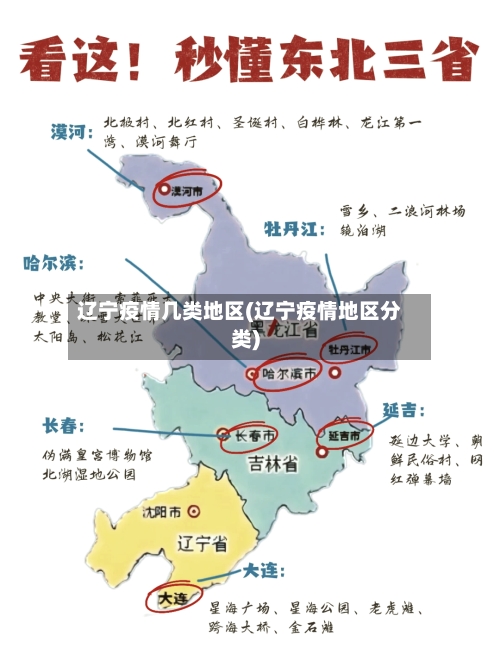 辽宁疫情几类地区(辽宁疫情地区分类)-第2张图片