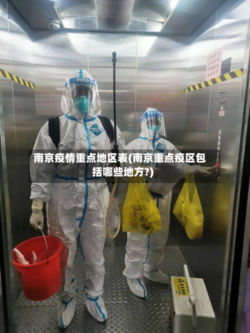 南京疫情重点地区表(南京重点疫区包括哪些地方?)-第3张图片