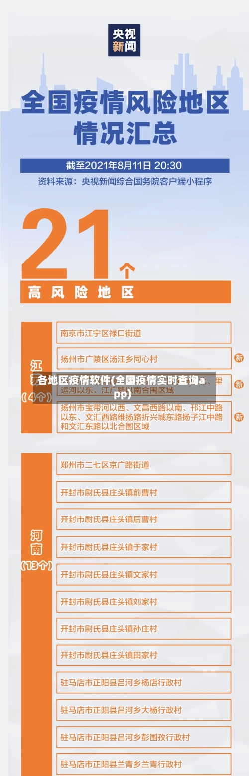 各地区疫情软件(全国疫情实时查询app)