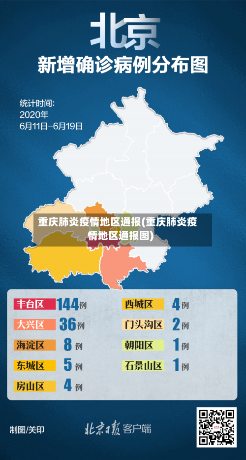 重庆肺炎疫情地区通报(重庆肺炎疫情地区通报图)
