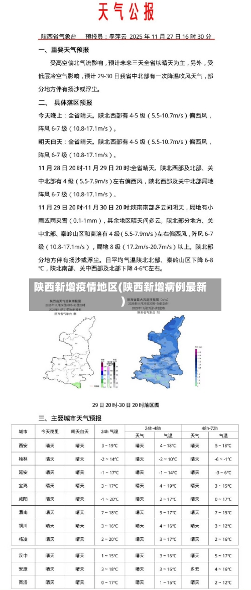 陕西新增疫情地区(陕西新增病例最新)