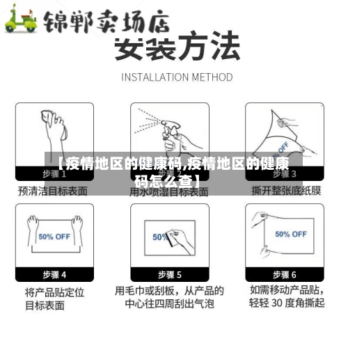 【疫情地区的健康码,疫情地区的健康码怎么查】-第2张图片