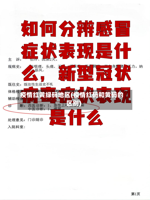 疫情红黄绿码地区(疫情红码和黄码的区别)