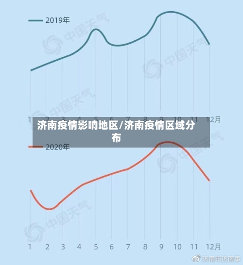 济南疫情影响地区/济南疫情区域分布-第2张图片