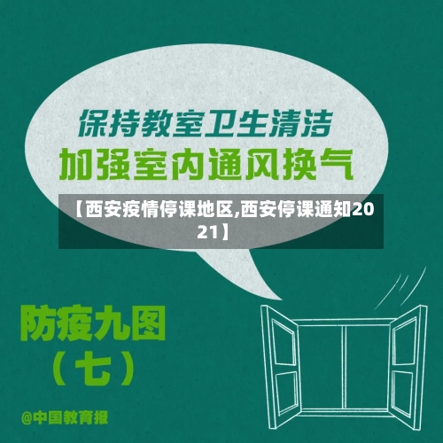 【西安疫情停课地区,西安停课通知2021】