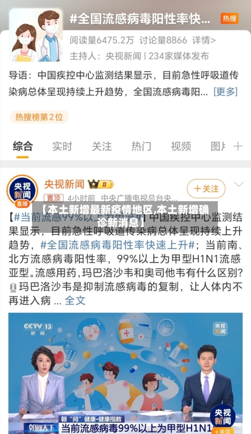 【本土新增最新疫情地区,本土新增确诊新消息】