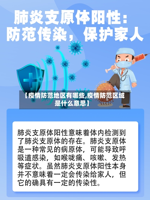 【疫情防范地区有哪些,疫情防范区域是什么意思】