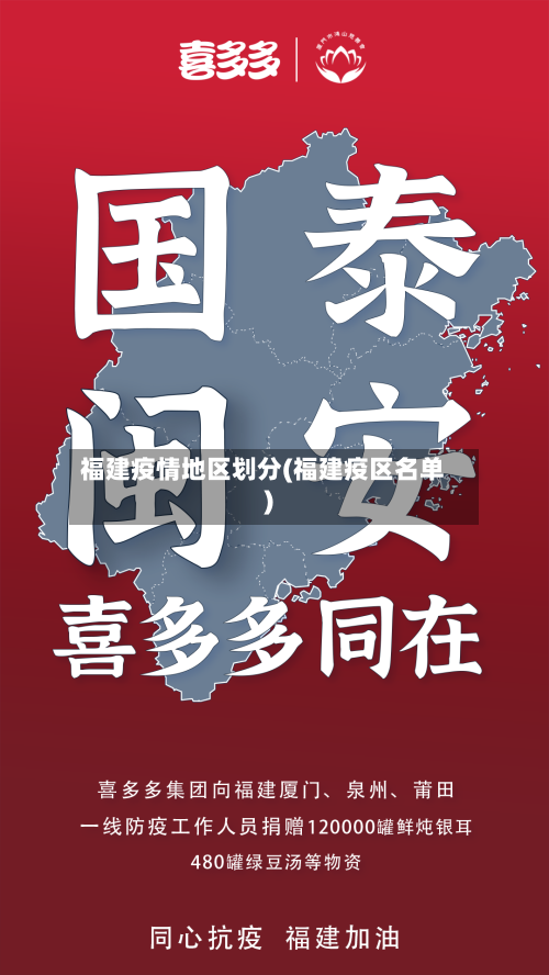 福建疫情地区划分(福建疫区名单)-第3张图片