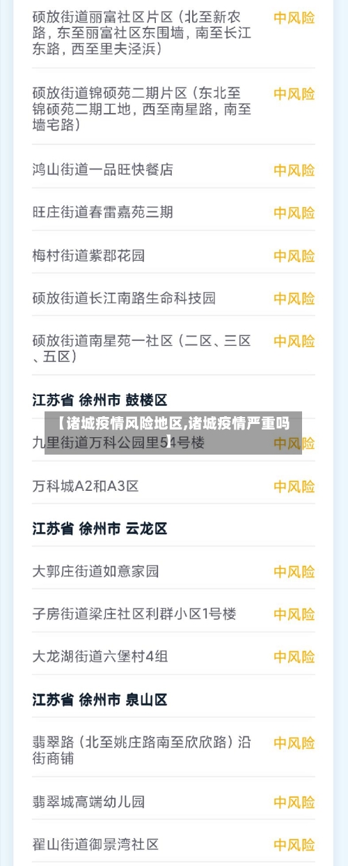 【诸城疫情风险地区,诸城疫情严重吗】-第2张图片