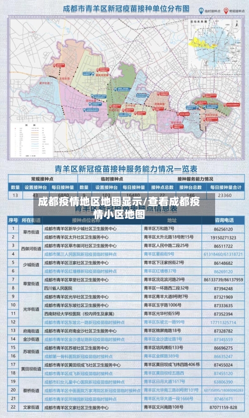 成都疫情地区地图显示/查看成都疫情小区地图-第2张图片