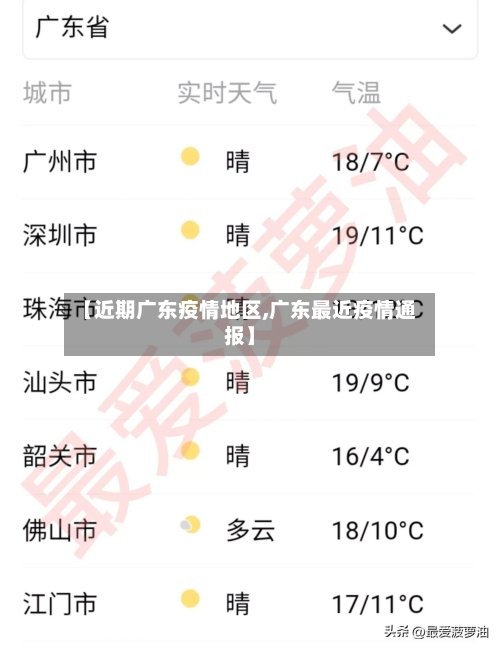 【近期广东疫情地区,广东最近疫情通报】