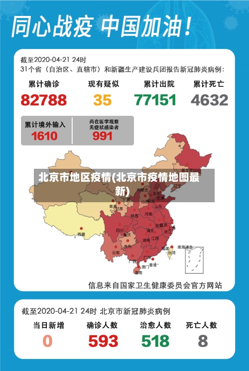 北京市地区疫情(北京市疫情地图最新)-第2张图片