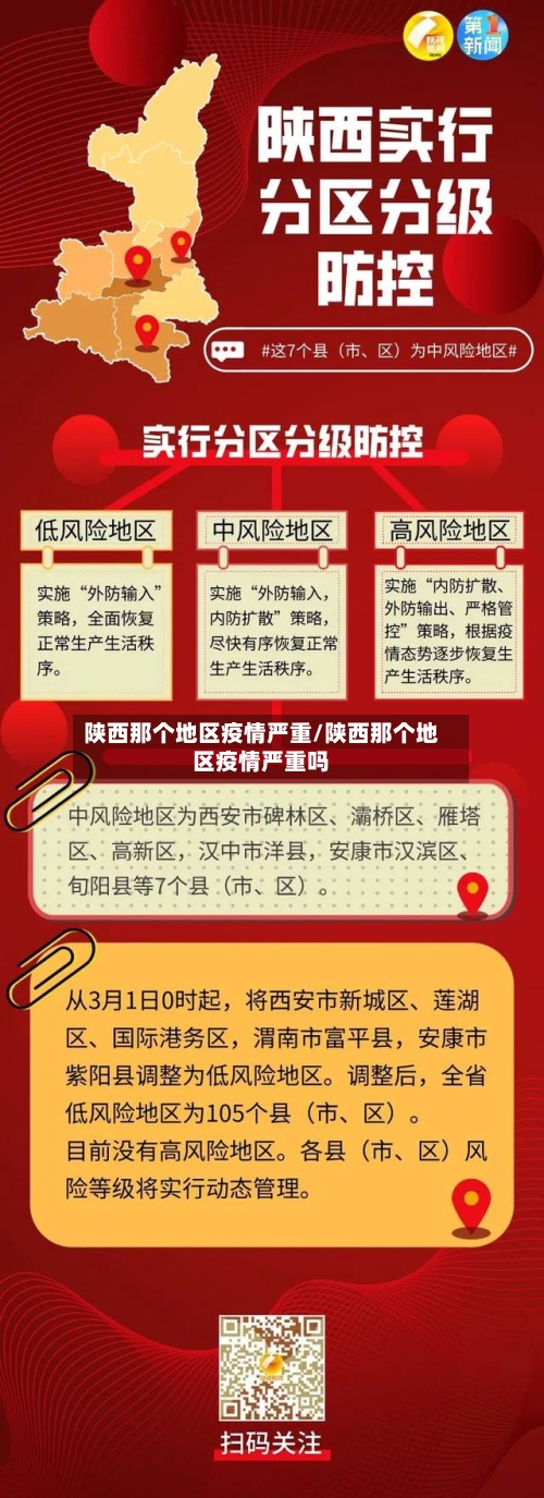 陕西那个地区疫情严重/陕西那个地区疫情严重吗