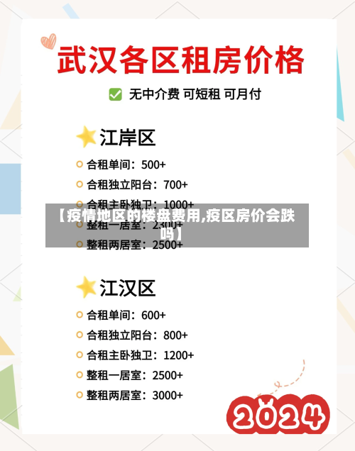 【疫情地区的楼盘费用,疫区房价会跌吗】