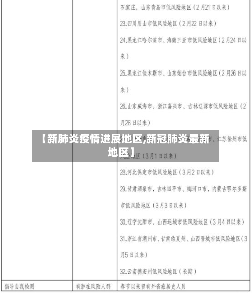 【新肺炎疫情进展地区,新冠肺炎最新地区】