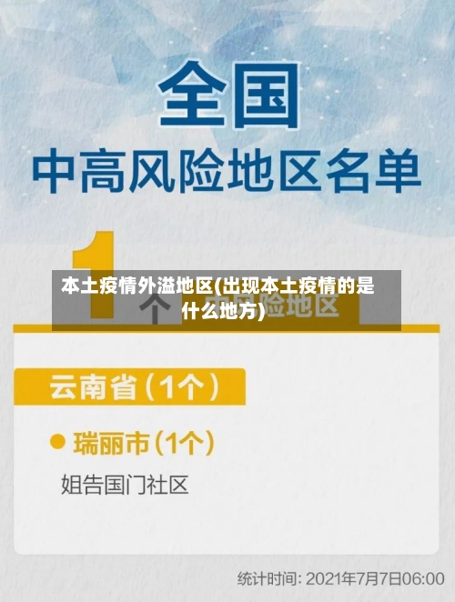 本土疫情外溢地区(出现本土疫情的是什么地方)