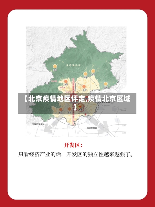 【北京疫情地区评定,疫情北京区域】-第2张图片