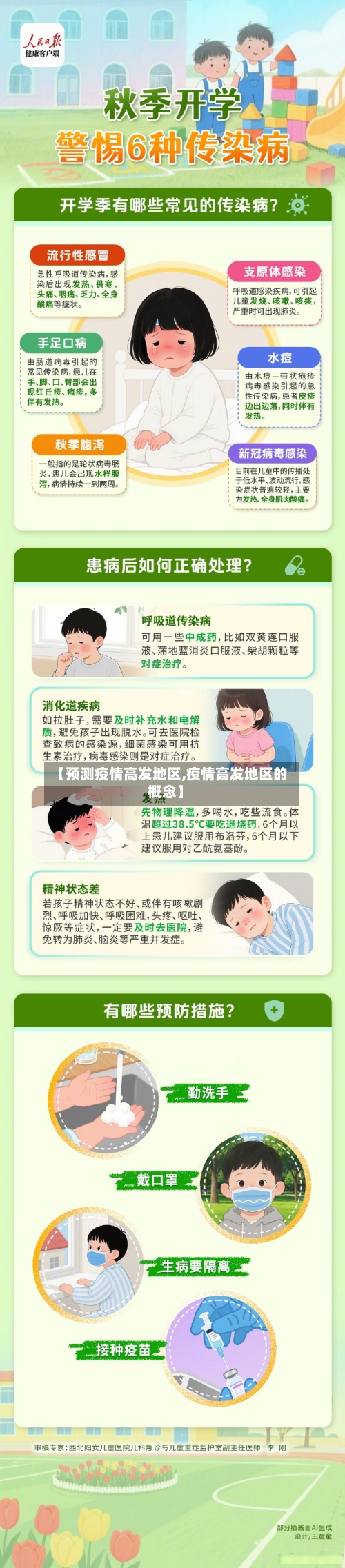 【预测疫情高发地区,疫情高发地区的概念】-第3张图片