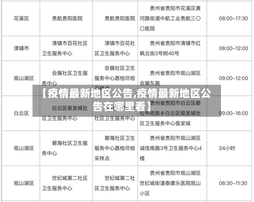 【疫情最新地区公告,疫情最新地区公告在哪里看】-第2张图片