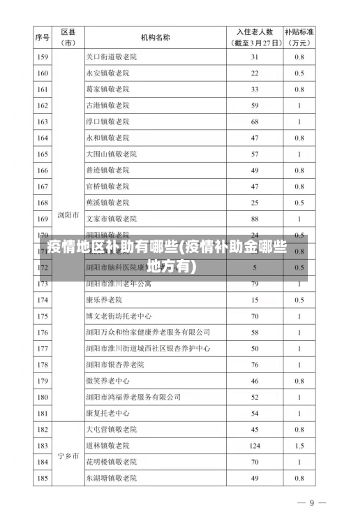 疫情地区补助有哪些(疫情补助金哪些地方有)-第2张图片