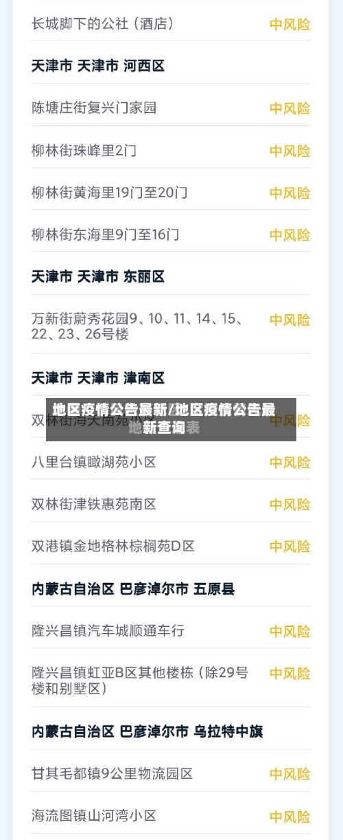 地区疫情公告最新/地区疫情公告最新查询