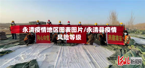 永清疫情地区图表图片/永清县疫情风险等级