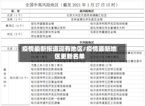 疫情最新报道现有地区/疫情最新地区更新名单-第3张图片