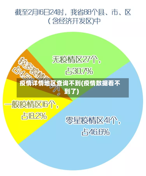 疫情详情地区查询不到(疫情数据看不到了)