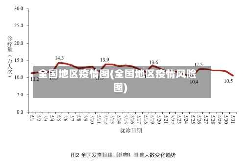 全国地区疫情图(全国地区疫情风险图)-第2张图片
