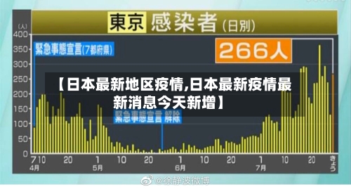 【日本最新地区疫情,日本最新疫情最新消息今天新增】-第3张图片