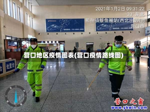 营口地区疫情图表(营口疫情路线图)