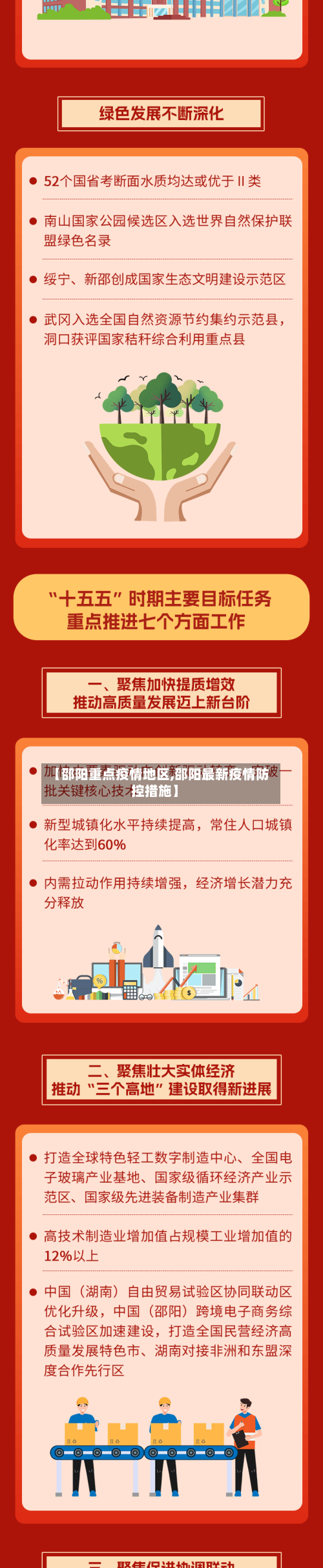 【邵阳重点疫情地区,邵阳最新疫情防控措施】-第3张图片