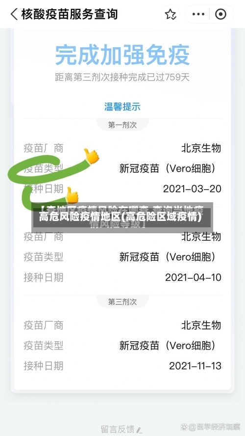 高危风险疫情地区(高危险区域疫情)