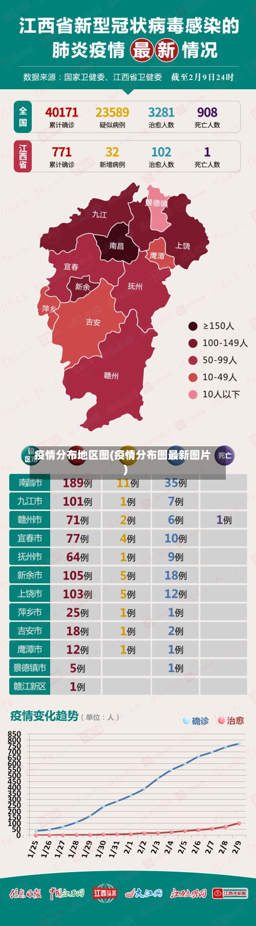 疫情分布地区图(疫情分布图最新图片)