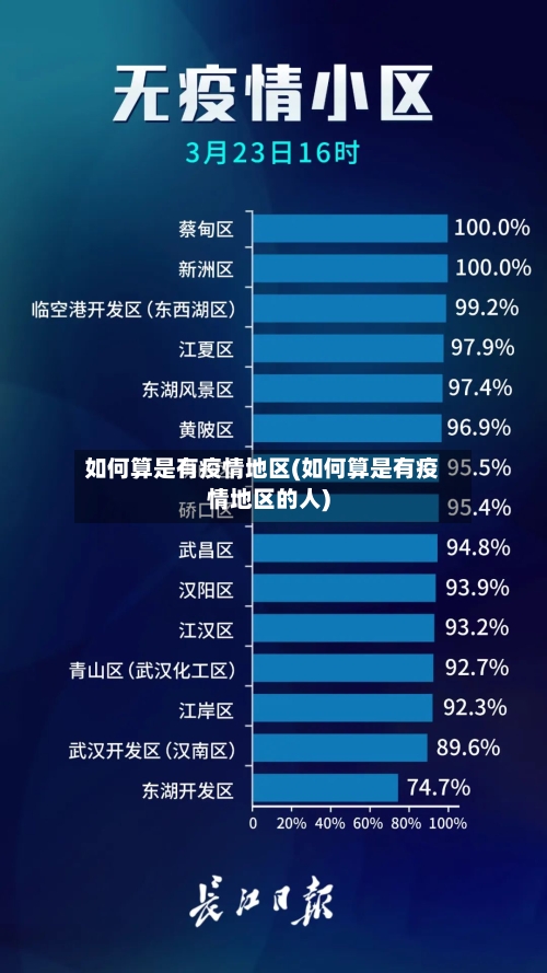 如何算是有疫情地区(如何算是有疫情地区的人)