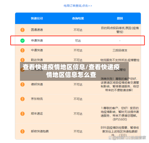 查看快递疫情地区信息/查看快递疫情地区信息怎么查