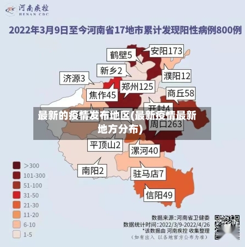 最新的疫情发布地区(最新疫情最新地方分布)