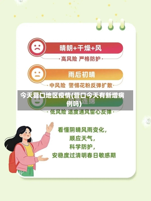 今天营口地区疫情(营口今天有新增病例吗)