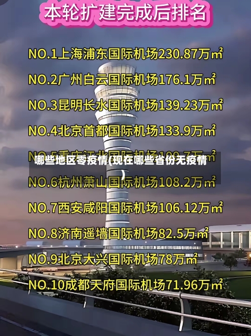 哪些地区零疫情(现在哪些省份无疫情)-第3张图片