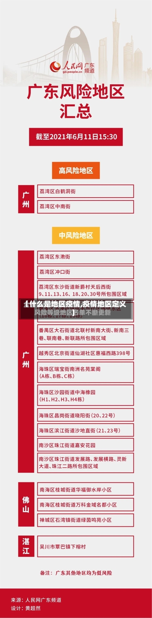 【什么是地区疫情,疫情地区定义】