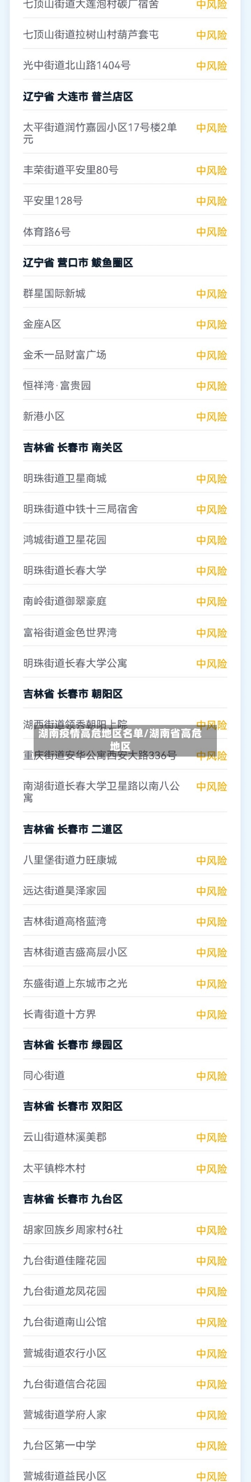 湖南疫情高危地区名单/湖南省高危地区