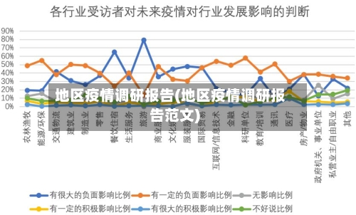 地区疫情调研报告(地区疫情调研报告范文)