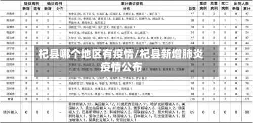 杞县哪个地区有疫情/杞县新增肺炎疫情公布