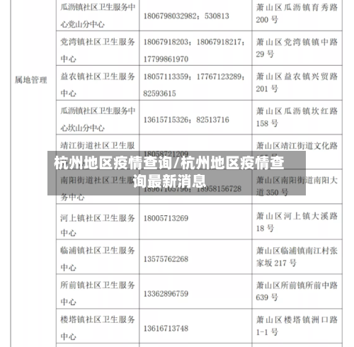 杭州地区疫情查询/杭州地区疫情查询最新消息-第2张图片