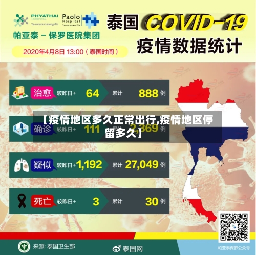 【疫情地区多久正常出行,疫情地区停留多久】